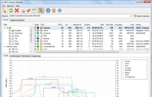 Wi-Fi Scanner (LizardSystems) screenshot 2