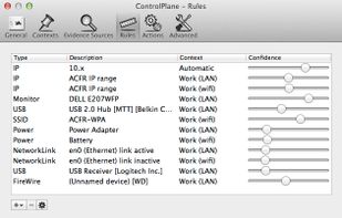 Rules (fuzzy logic rules for automatically determining contexts)