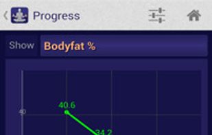 The 4-Hour Body App screenshot 1