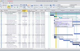Main AxProject screen with tasks and gantt chart