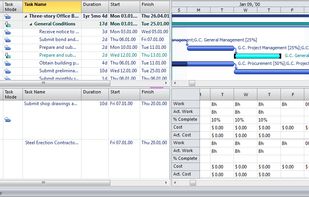 Task Usage sub-screen: enter the work hours!
