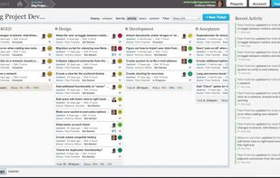 Project Kanban - This is where the project managers will spend a lot of their time. The Kanban gives a great view of what state the project is in.