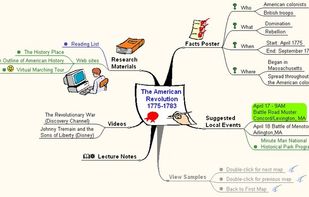 eMindMaps screenshot 1