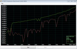 AS SSD Benchmark screenshot 2