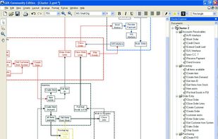GoVisual Diagram Editor screenshot 1
