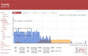 Tomato Firmware - Bandwidth Real Time