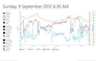 Cycling Tracker screenshot 2