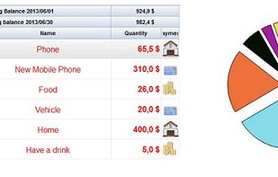 MoneyMe screenshot 1