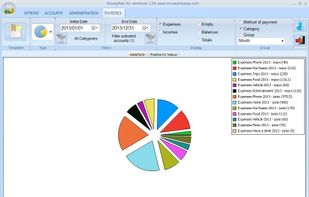 MoneyMe screenshot 3