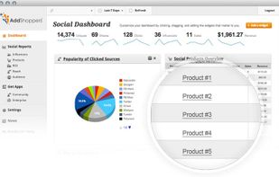 Social ROI Tracking