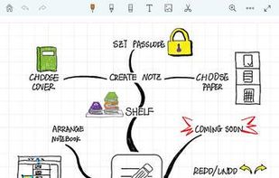 TopNotes screenshot 1