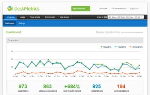 DeskMetrics screenshot 1