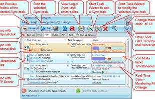 Main Window, display the task list, use the toolbar to setup tasks.