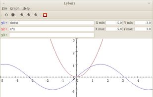 Lybniz screenshot 1