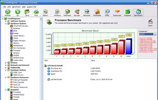 Processor Benchmark