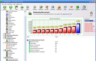 Multimedia Benchmark