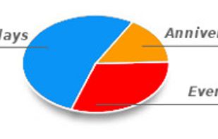 SS Birthday Reminder Live screenshot 3