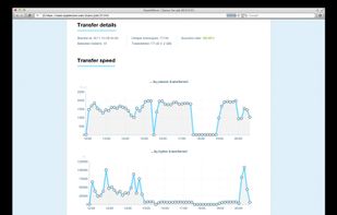 YippieMove's status-page.