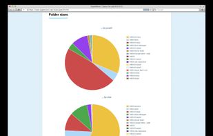 YippieMove's status-page.