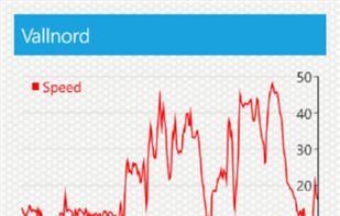 Ski Blackbox screenshot 3