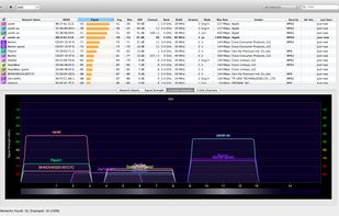 WiFi Explorer screenshot 1
