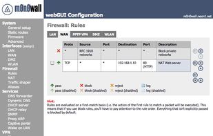 Firewall Rules