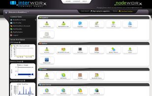 NodeWorx Overview