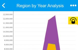 YellowFin screenshot 2