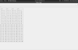 GUI terminal showing the  code execution result for the multiplication table in Hause