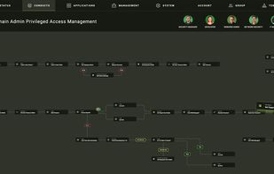Product no-code automation building and collaboration console