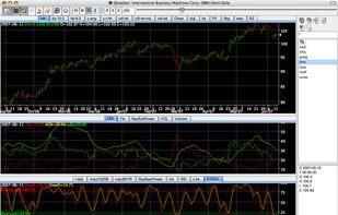 Qtstalker screenshot 1