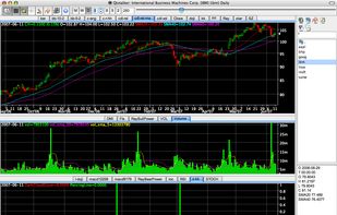 Qtstalker screenshot 1