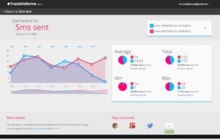 trackthisforme screenshot 2