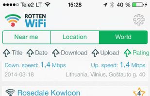 List of spots tested