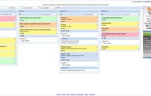 AC for Web: Dashboard