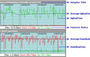 Main Window (Line Style)
