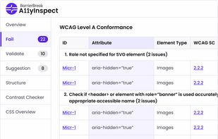 Failed issues tab under A11yInspect