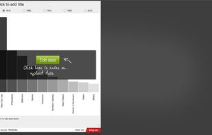 Infogr.am screenshot 1