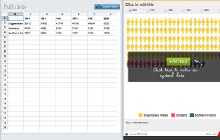 Infogr.am screenshot 2