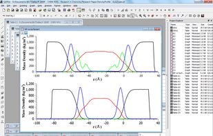 QtiPlot screenshot 1