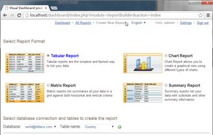 Dashboard for MySQL screenshot 1