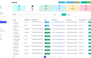 Modern Asset Management That Actually Works