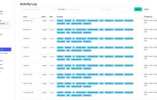 Comprehensive Audit Trail & Reporting
