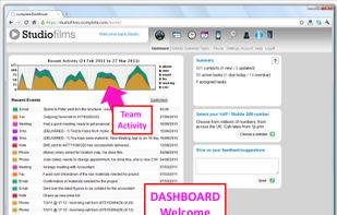 icomplete CRM screenshot 2