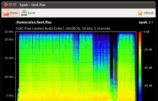 FLAC file analysis
