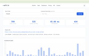 a777.lt screenshot 1