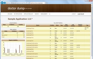 In the main dashboard of your application on the Doctor Dump crash reporting system you can see overall crash statistics.