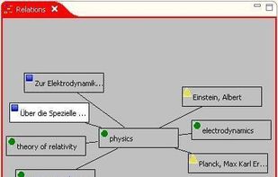 Relations RCP screenshot 1