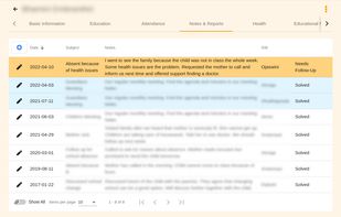 Aam Digital screenshot 3