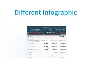 Aastocks screenshot 2